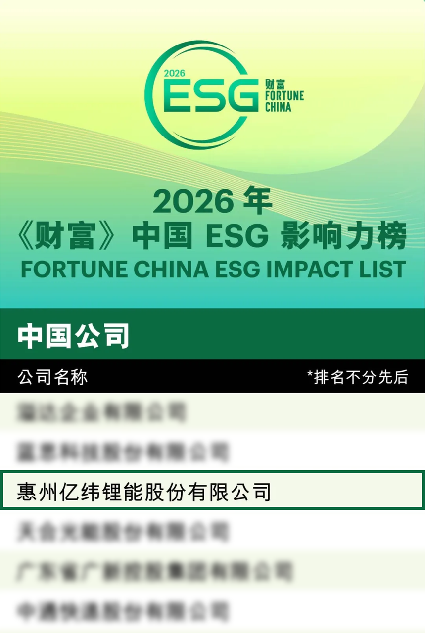 财富ESG榜单.png